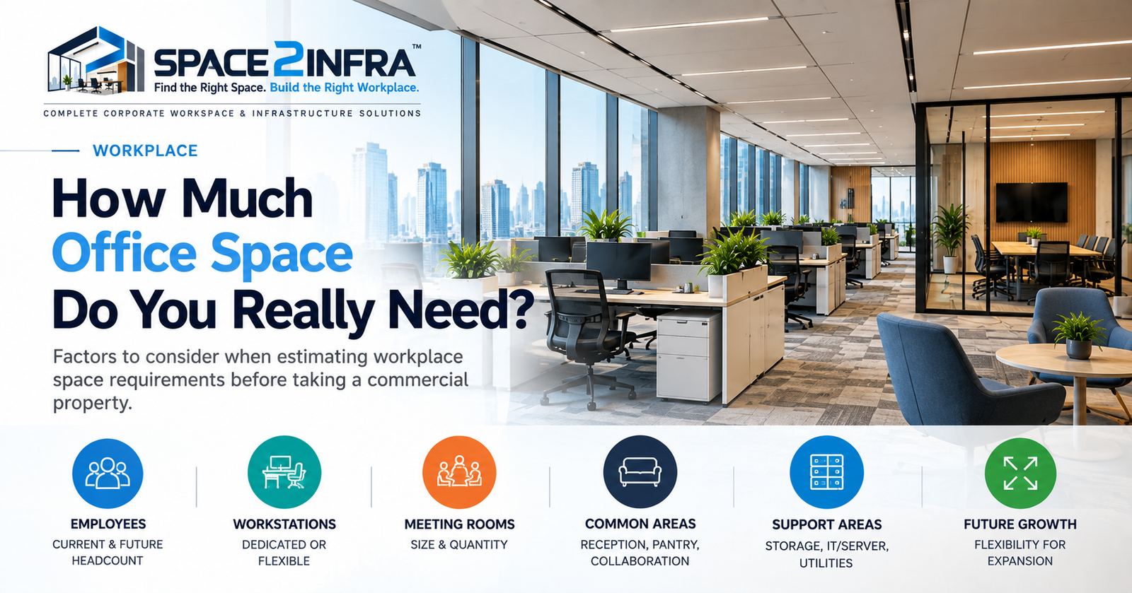 How Much Office Space Do You Really Need?